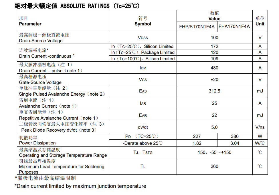 飛虹半導體
