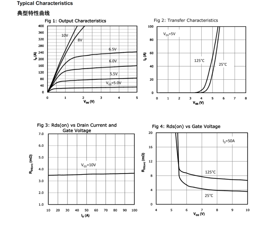 飛虹半導(dǎo)體